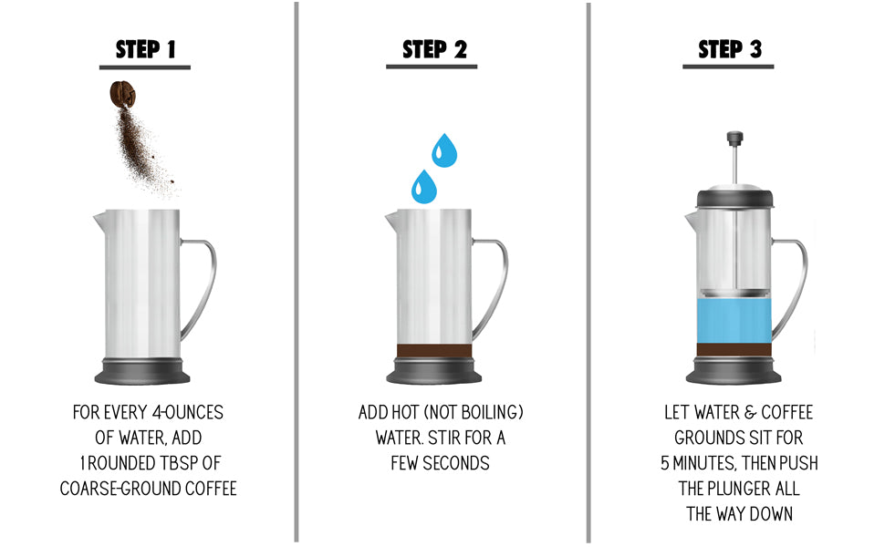 French Press Coffee Maker, Maximum Flavor Coffee Brewer